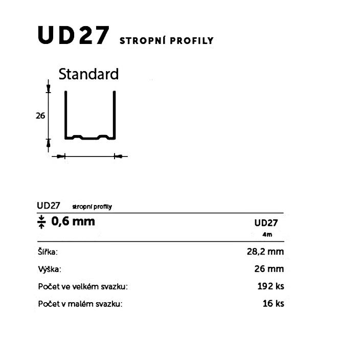 Profil UD28(0,6) 4m