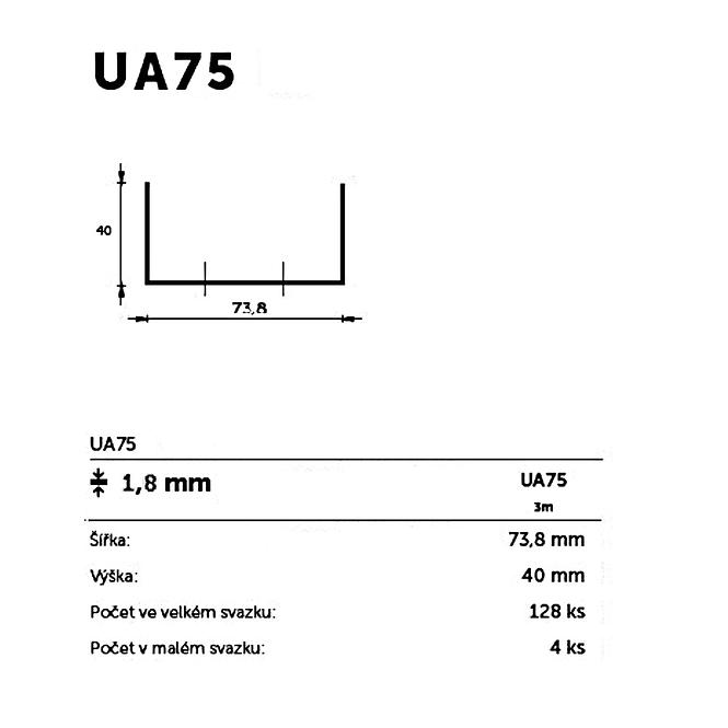Profil UA75 3m