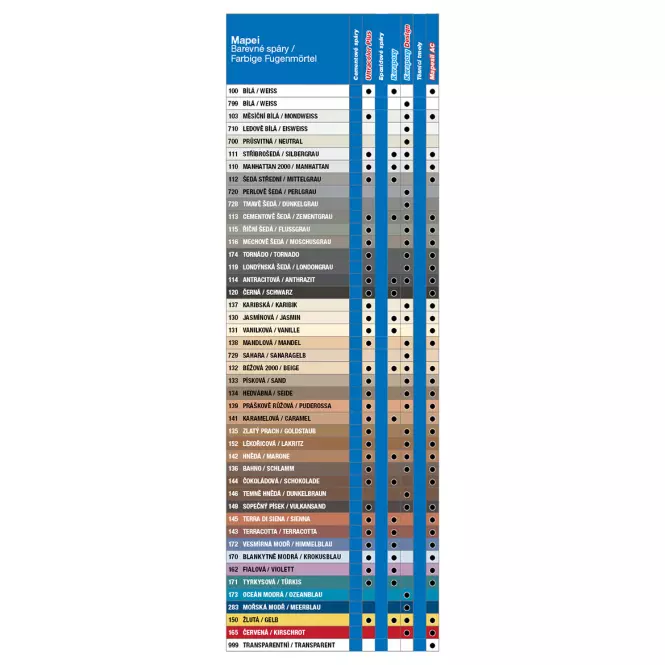 Spárovací hmota Mapei Ultracolor Plus 2 kg 120 černá,4