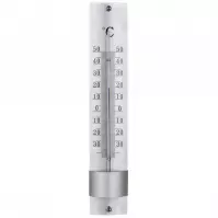 Teploměr kovový 21.5 cm 22128021