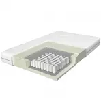 Matrace Pemium LX H3 90X200