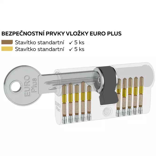 Stavební  Vložka Ep.30/35.Ms