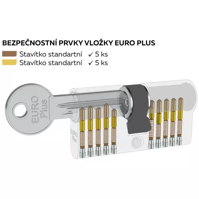 Stavební  Vložka Ep.35/40.Ni