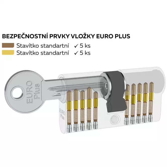 Stavební  Vložka Ep.35/55.Ni