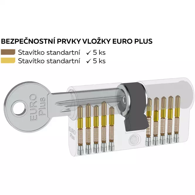 Stavební  Vložka Ep.45/45.Ni