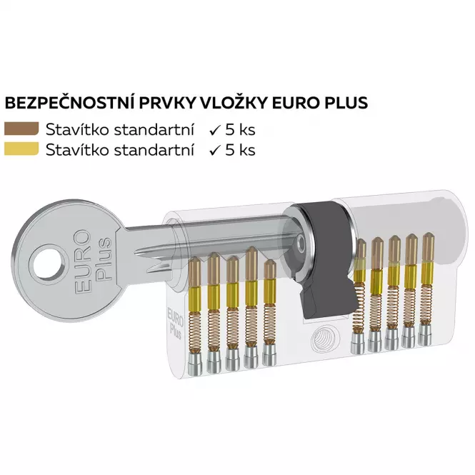 Stavební  Vložka Ep.30/50.Ni