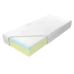 Matrace Medivis Lux Komfort 25 Aloe Vera 80/200
