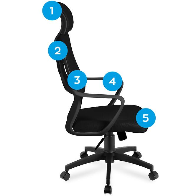 Kancelářská Židle Mark Adler manager 2.8 černá