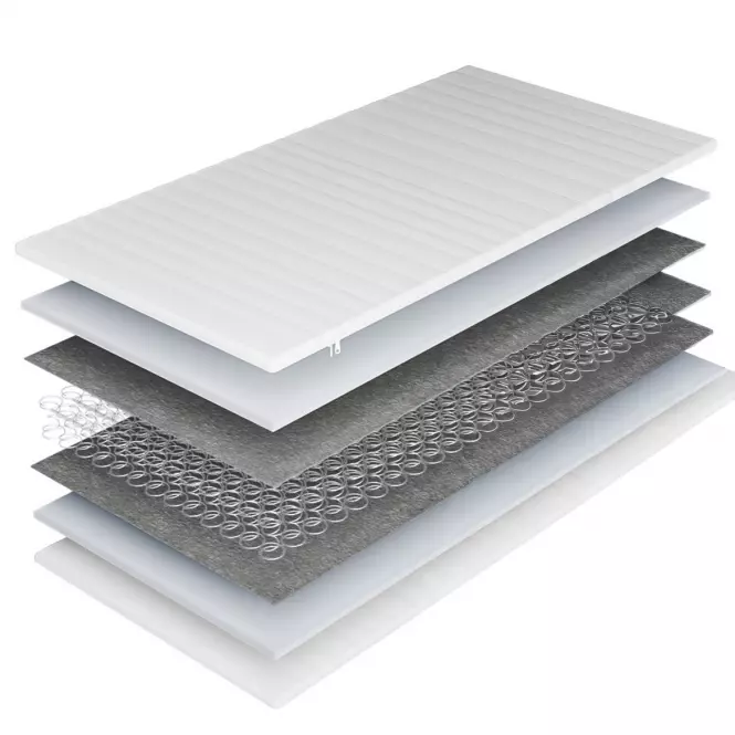 Matrace Basic Aqua 160X200