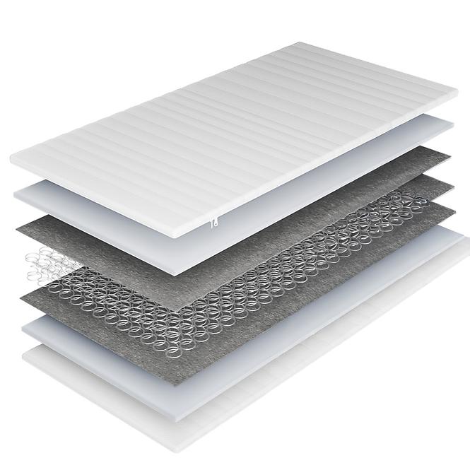 Rolovaná matrace Basic Aqua 90X200,3