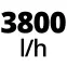 Domácí vodárna EINHELL GC-WW6538,7