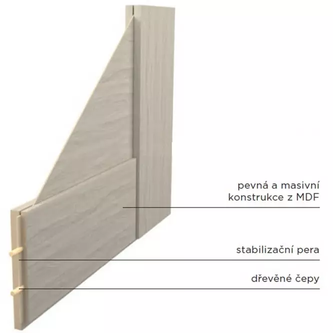 Interiérové dveře Prestige PY 02 70L sněžný dub,4