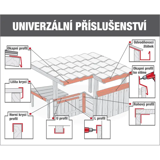 U – profil Smart 0,6x90x1000 mm RAL8017 hnědý,2