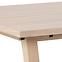 Stůl Simple 200 bílý dub,5
