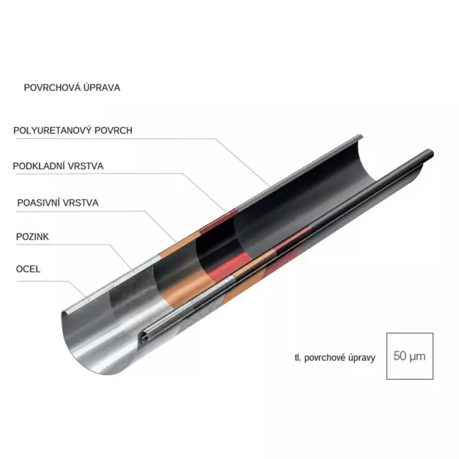 Roh pro okapový žlab vnější 64-357 ocel  150 mm Bryza pozink