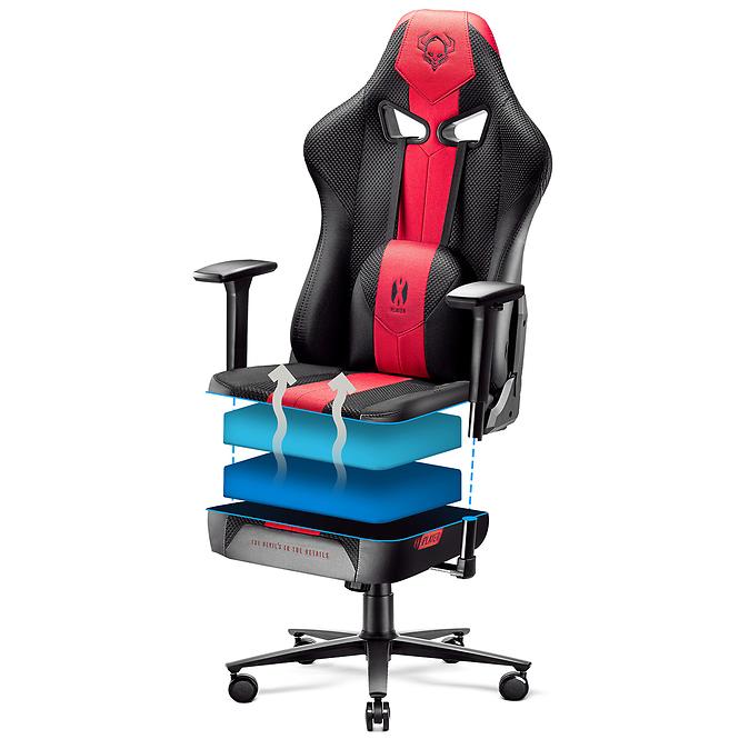 Herní Židle Normal Diablo X-Player 2.0 Antracit,7