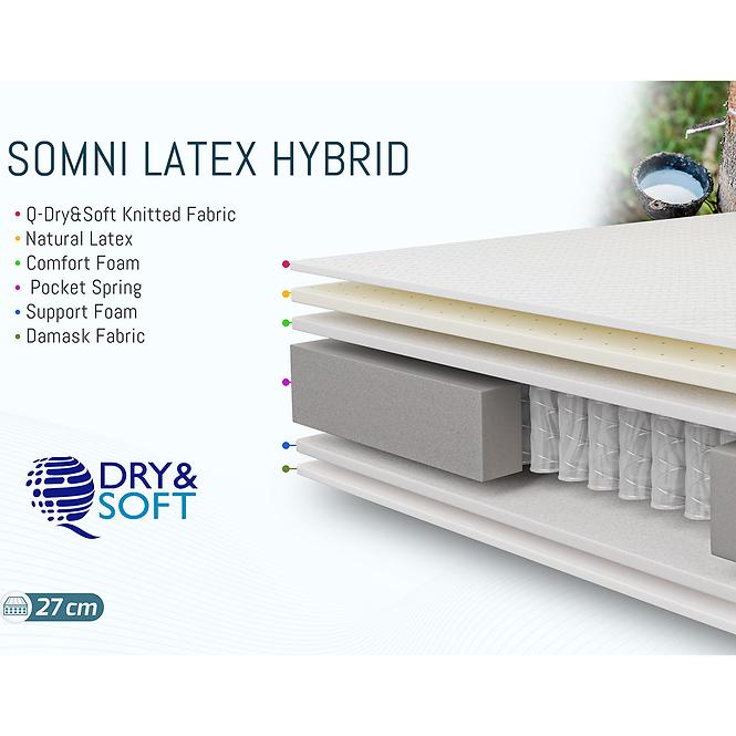 Hybridní matrace Somni Latex Hybrid 160x200 H4 hybridní