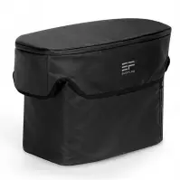 Přepravní brašna EcoFlow Delta Mini 