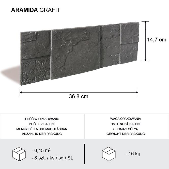Kámen Aramida graphite bal=0,45m2