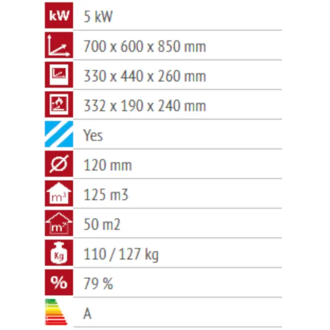 Kuchyňská kamna Donna 70 černá 8,1 kW pravé provedení,6