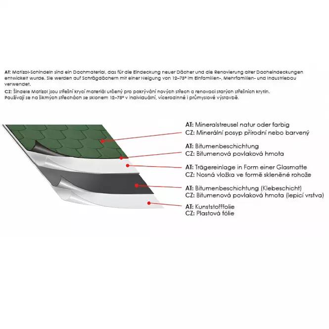 Šindel Bobrovka červená 3,85m2