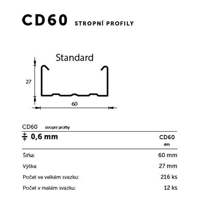 Stropní Profil CD60(0,6) 4m