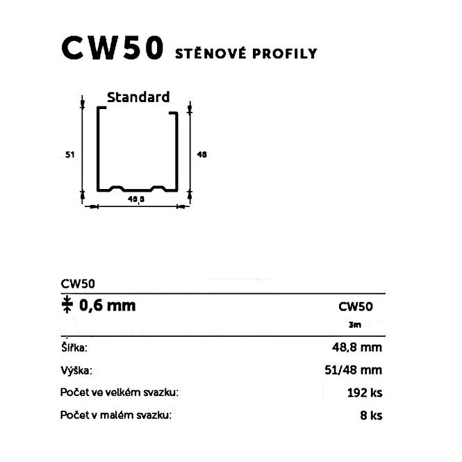 Profil CW50(0,6) 3m