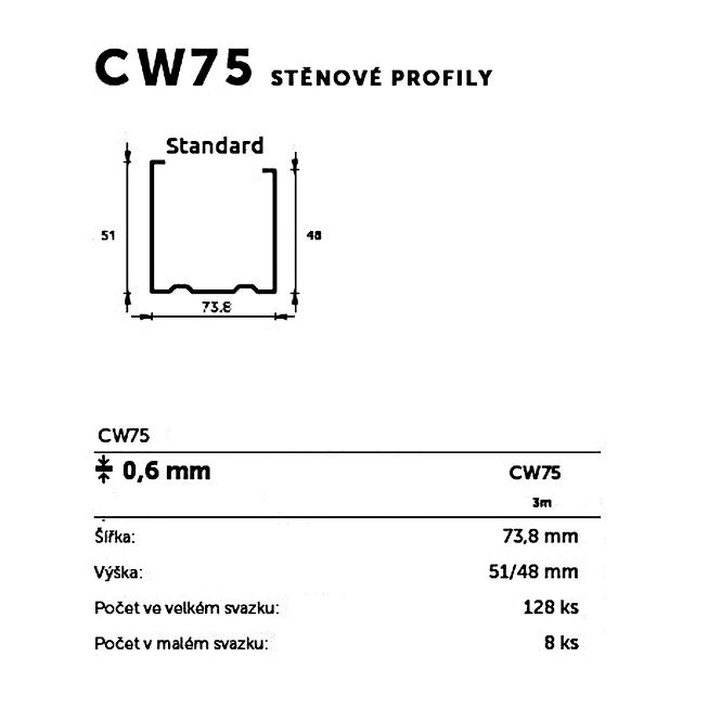 Profil CW75(0,6) 3m