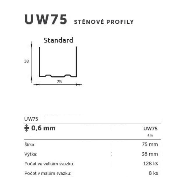 Profil UW75(0,6) 4m