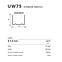 Profil UW75(0,6) 4m,2