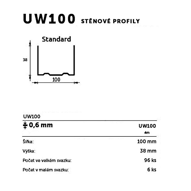 Profil UW100(0,6) 4m