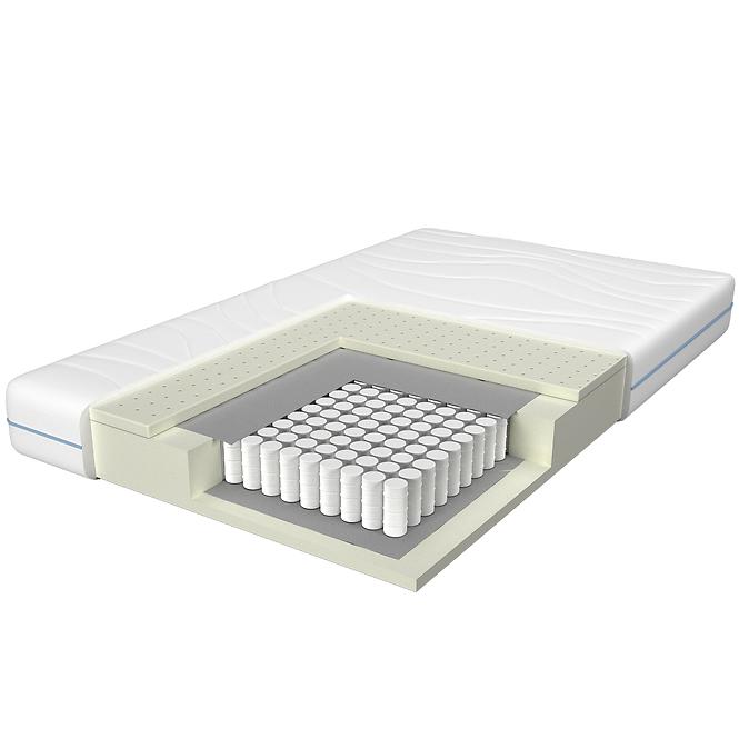 Rolovaný matrac v krabici PREMIUM LX AA H3 100X200