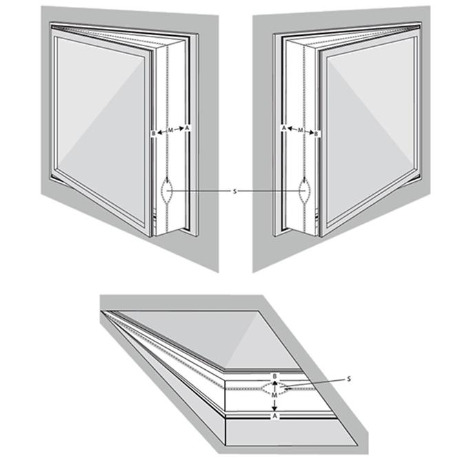 Těsnění oken pro klimatizaci WK-400A,2