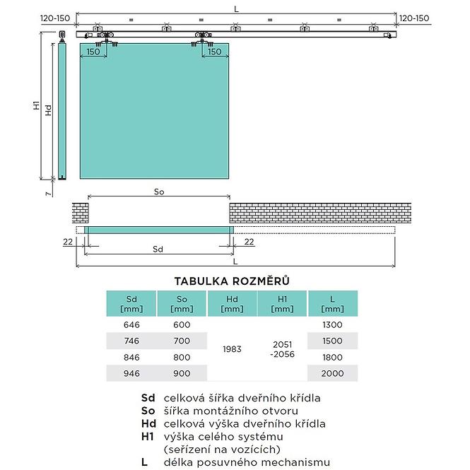 Posuvné dveře Prestige PB,7