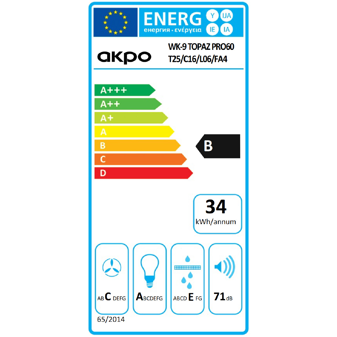 Energetický štítek