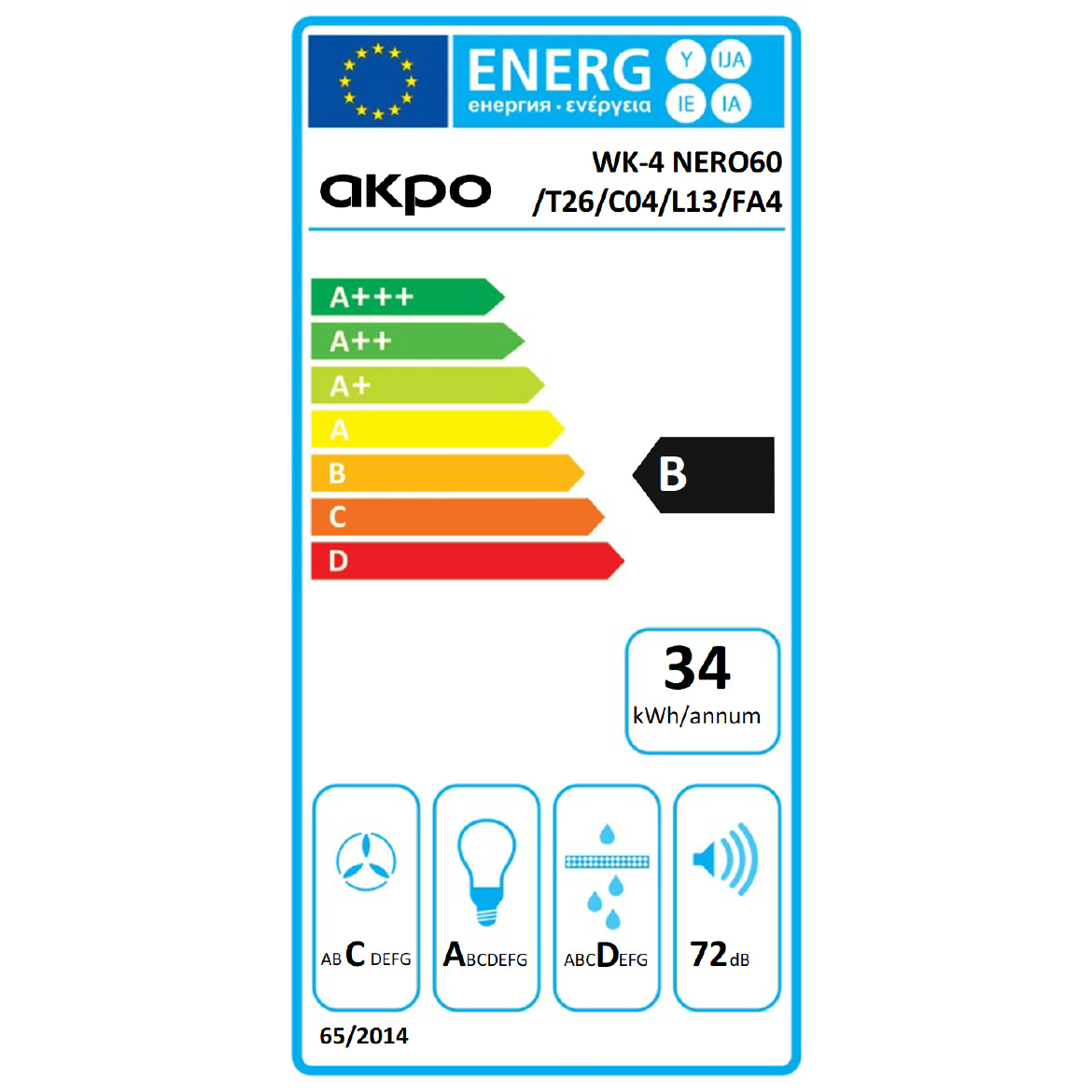 Energetický štítek