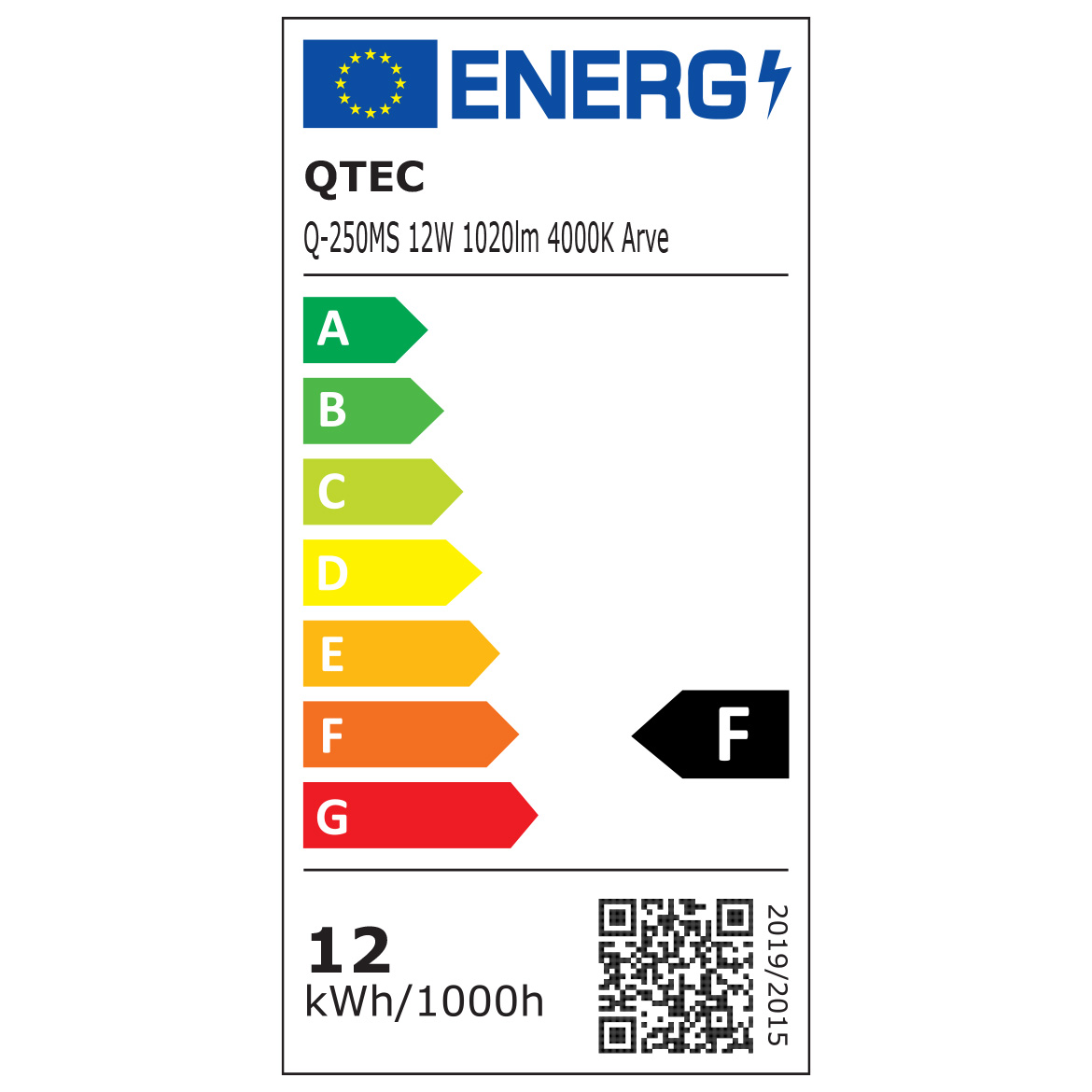 Energetický štítek