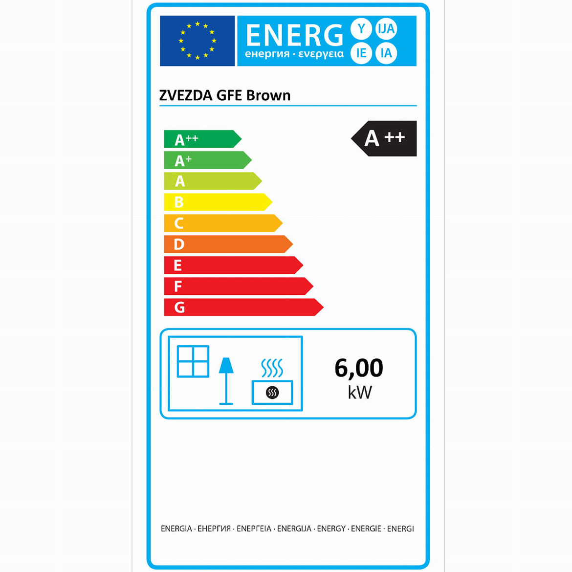 Energetický štítek